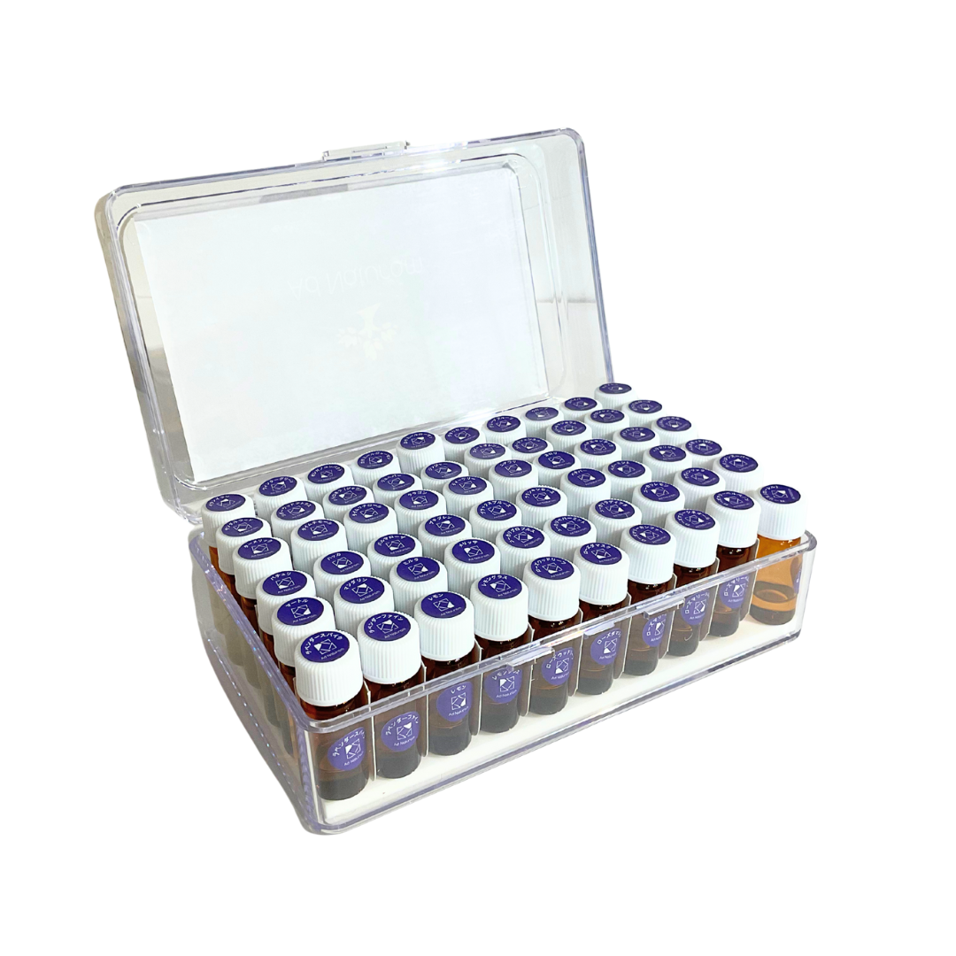 Ad Naturam Trial Set