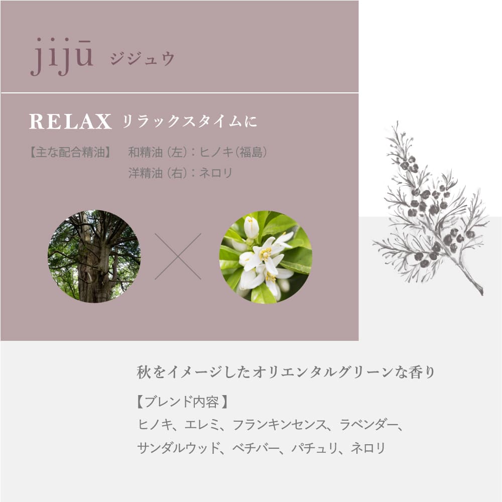 hana to mi ロールオンアロマ jiju - Olfact Lab.