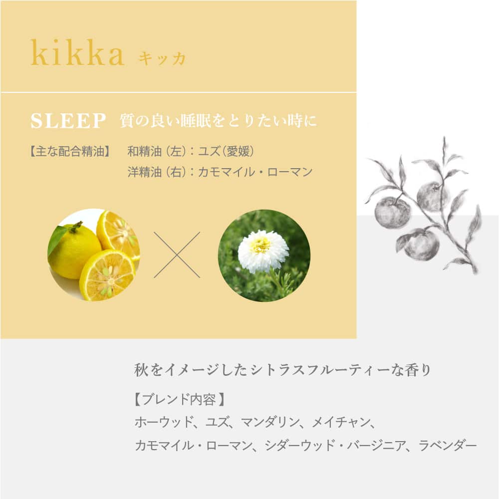 hana to mi ロールオンアロマ kikka - Olfact Lab.