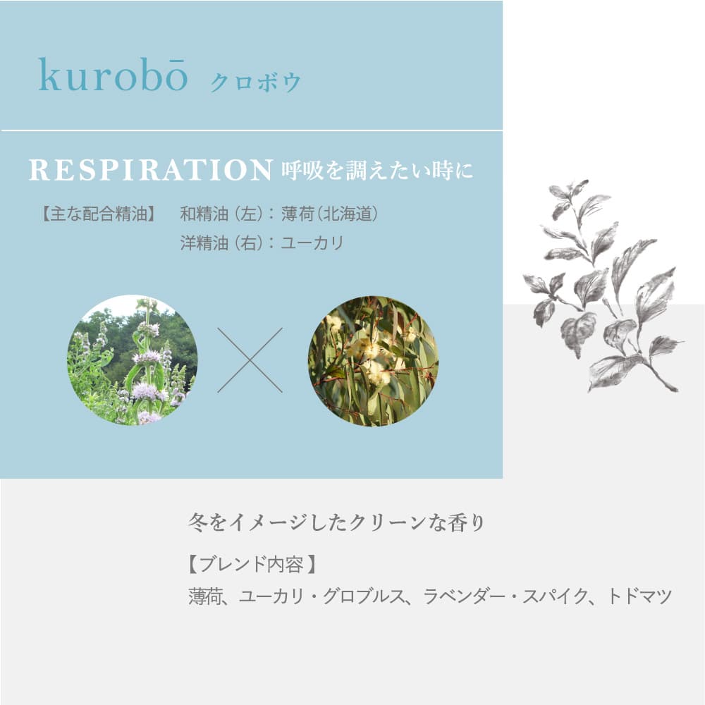 hana to mi ロールオンアロマ kurobo - Olfact Lab.