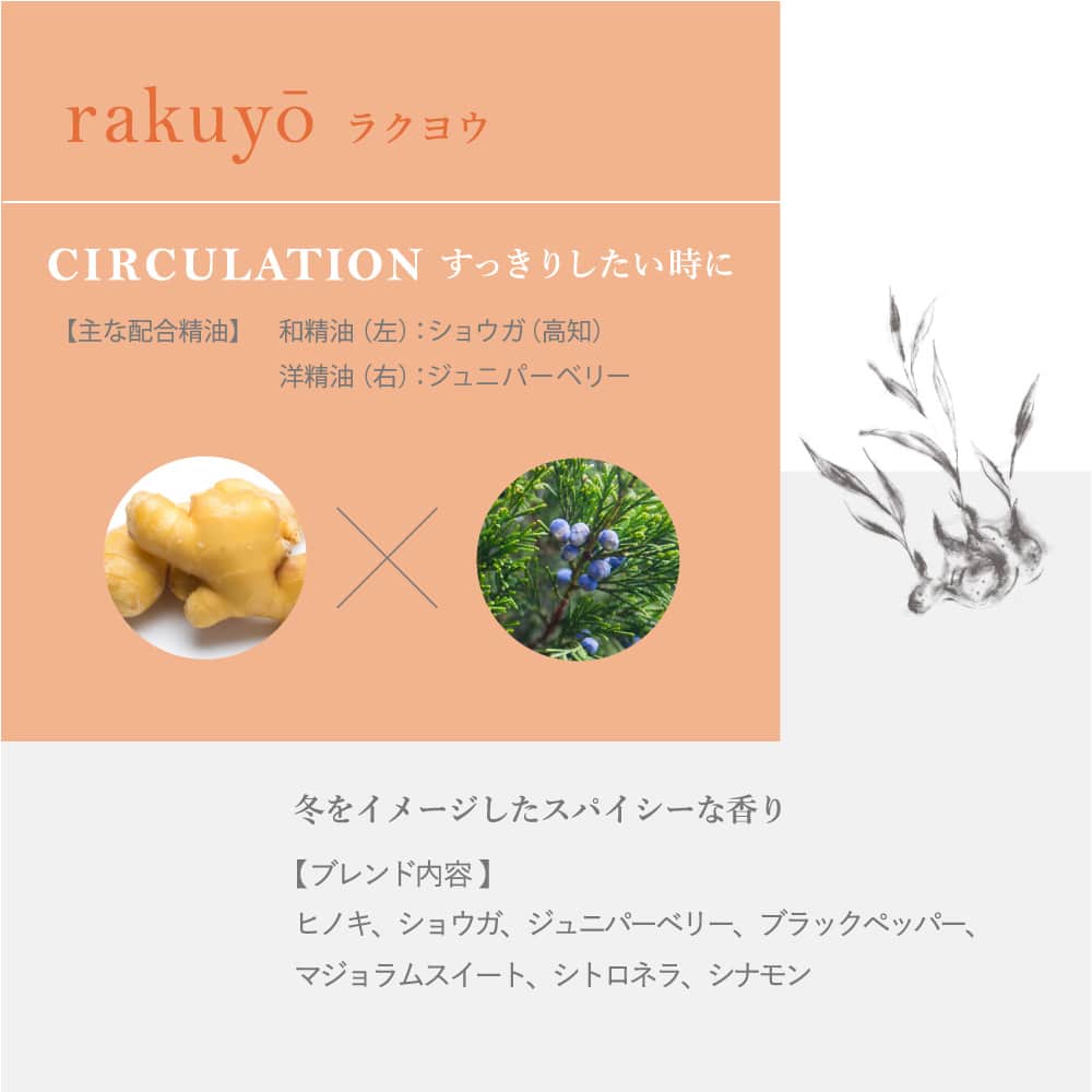 hana to mi ロールオンアロマ rakuyo - Olfact Lab.