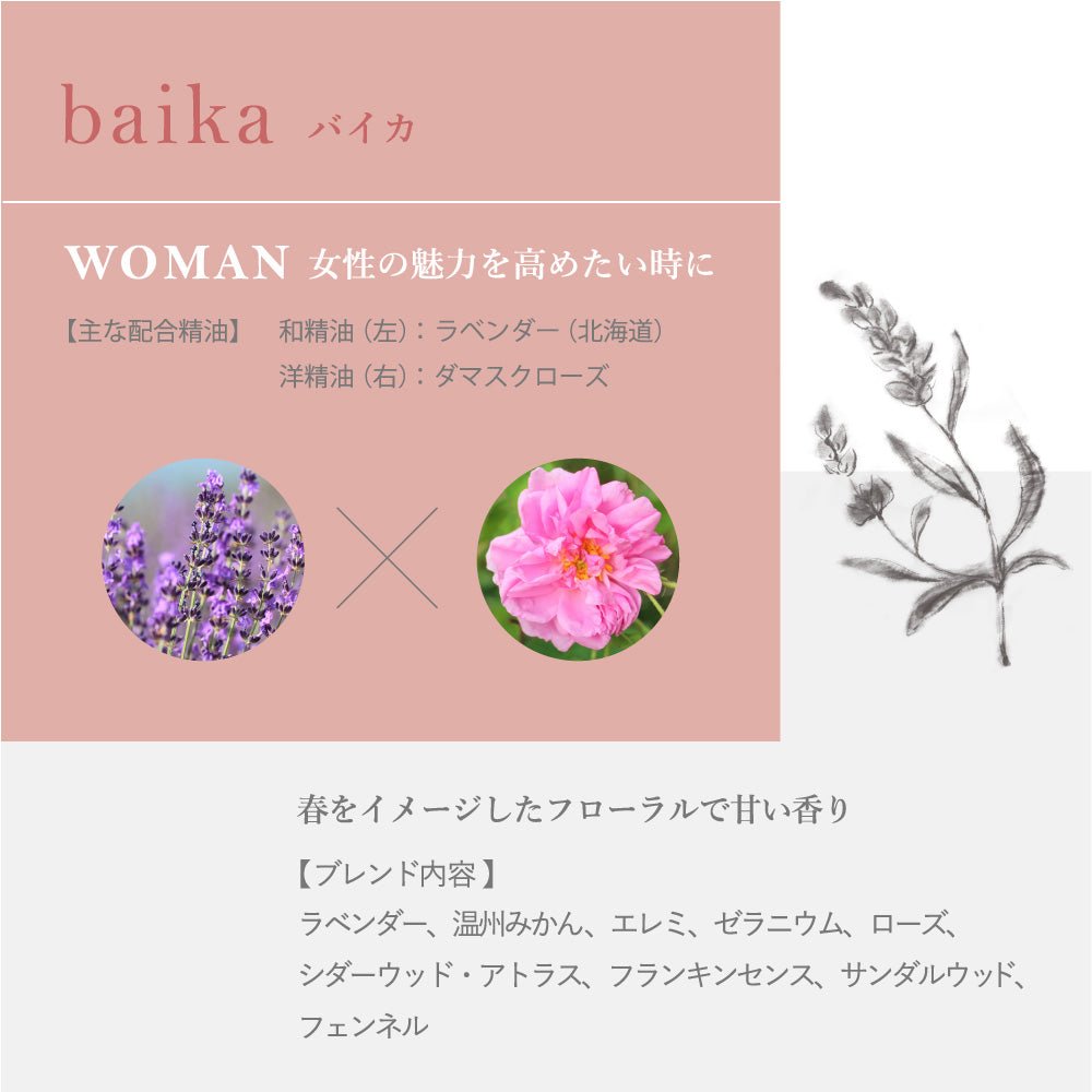 hana to mi　ロールオンアロマ　baika - Olfact Lab.