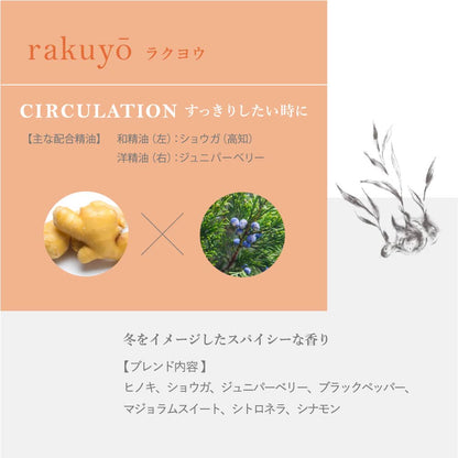 hana to mi　ロールオンアロマ　rakuyo - Olfact Lab.