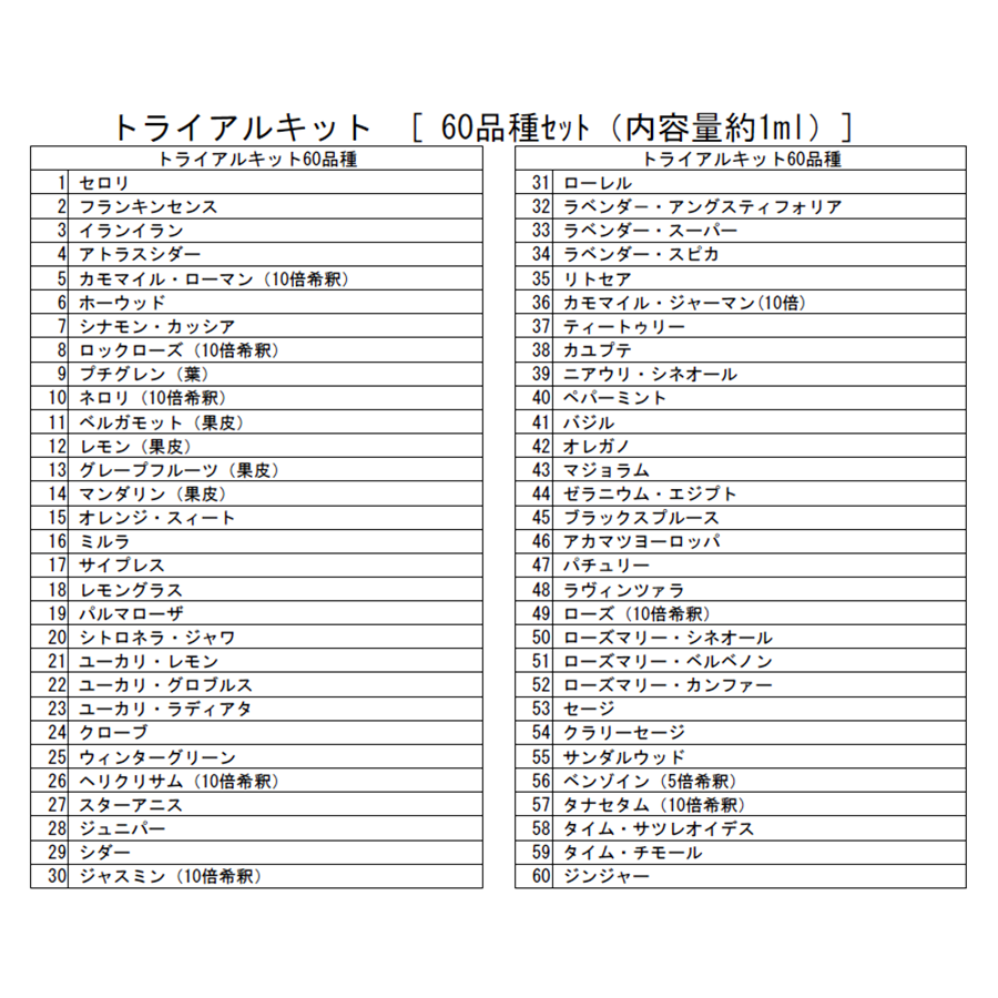 健草医学舎　トライアルキット