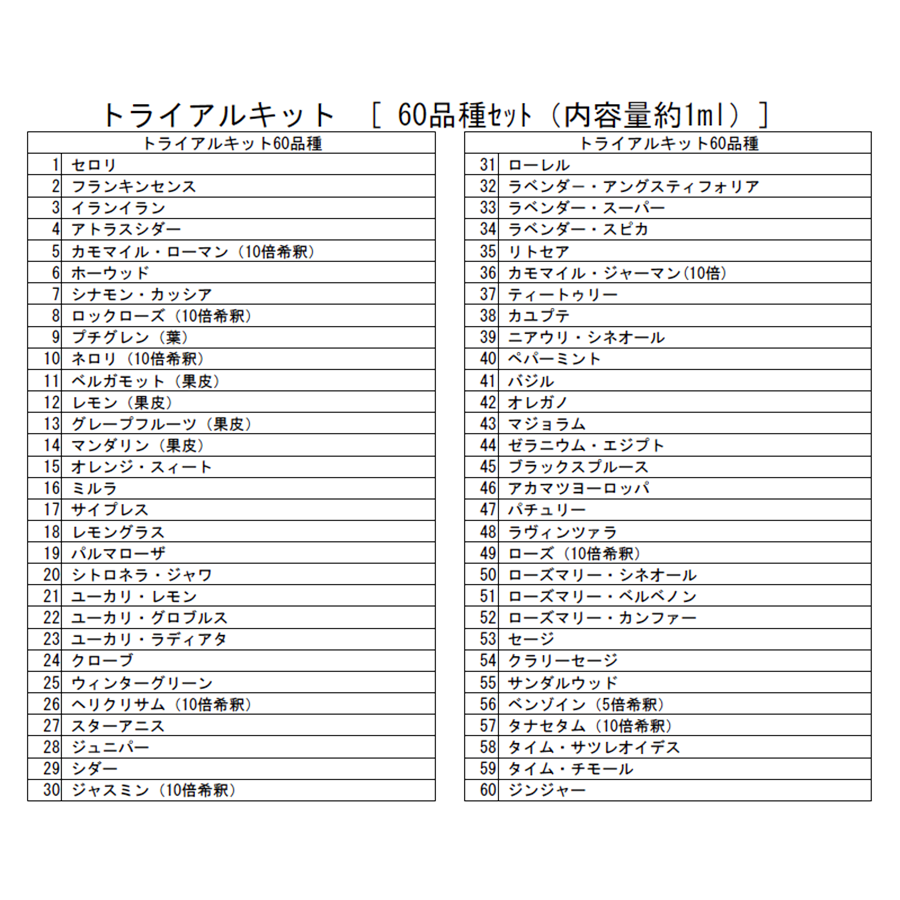 健草医学舎 トライアルキット – Olfact Lab. 健草医学舎 トライアルキット – Olfact Lab.